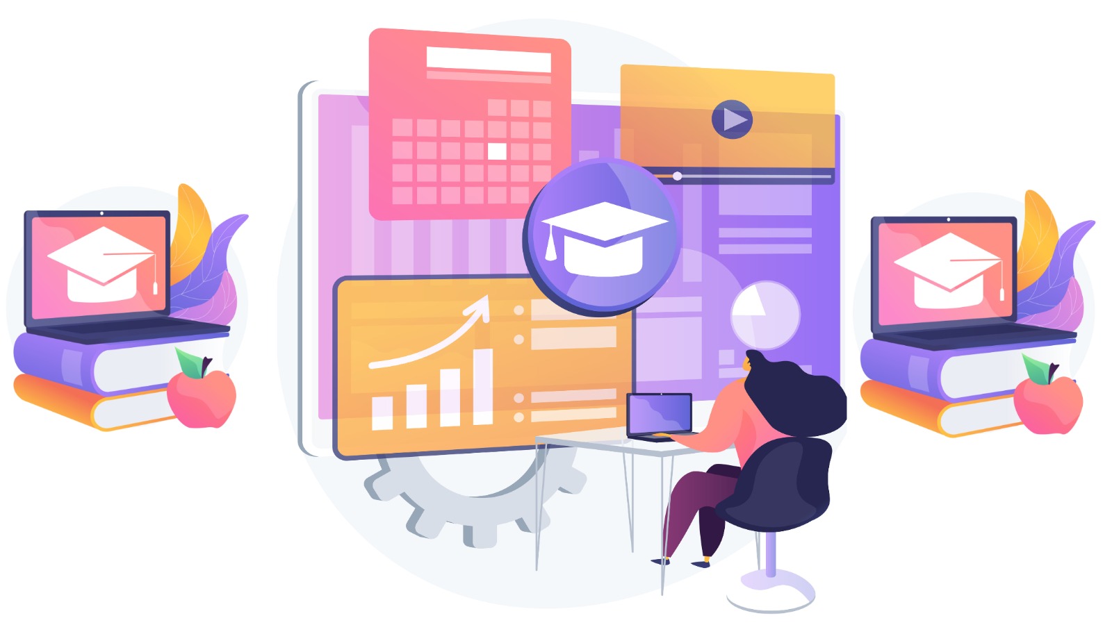 LMS Solutions